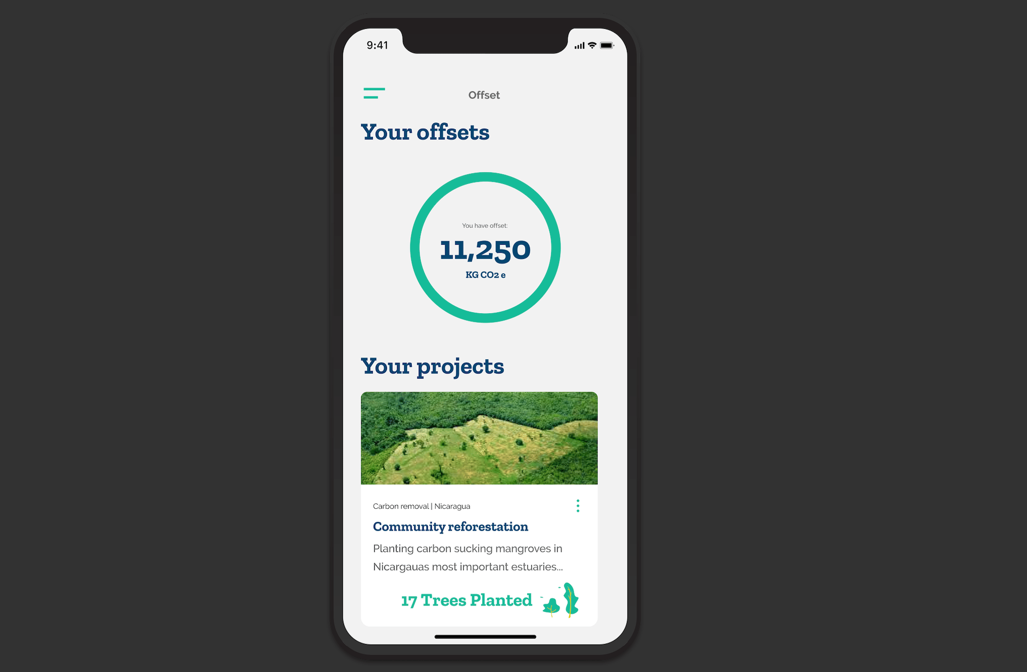 Minimum - green fintech