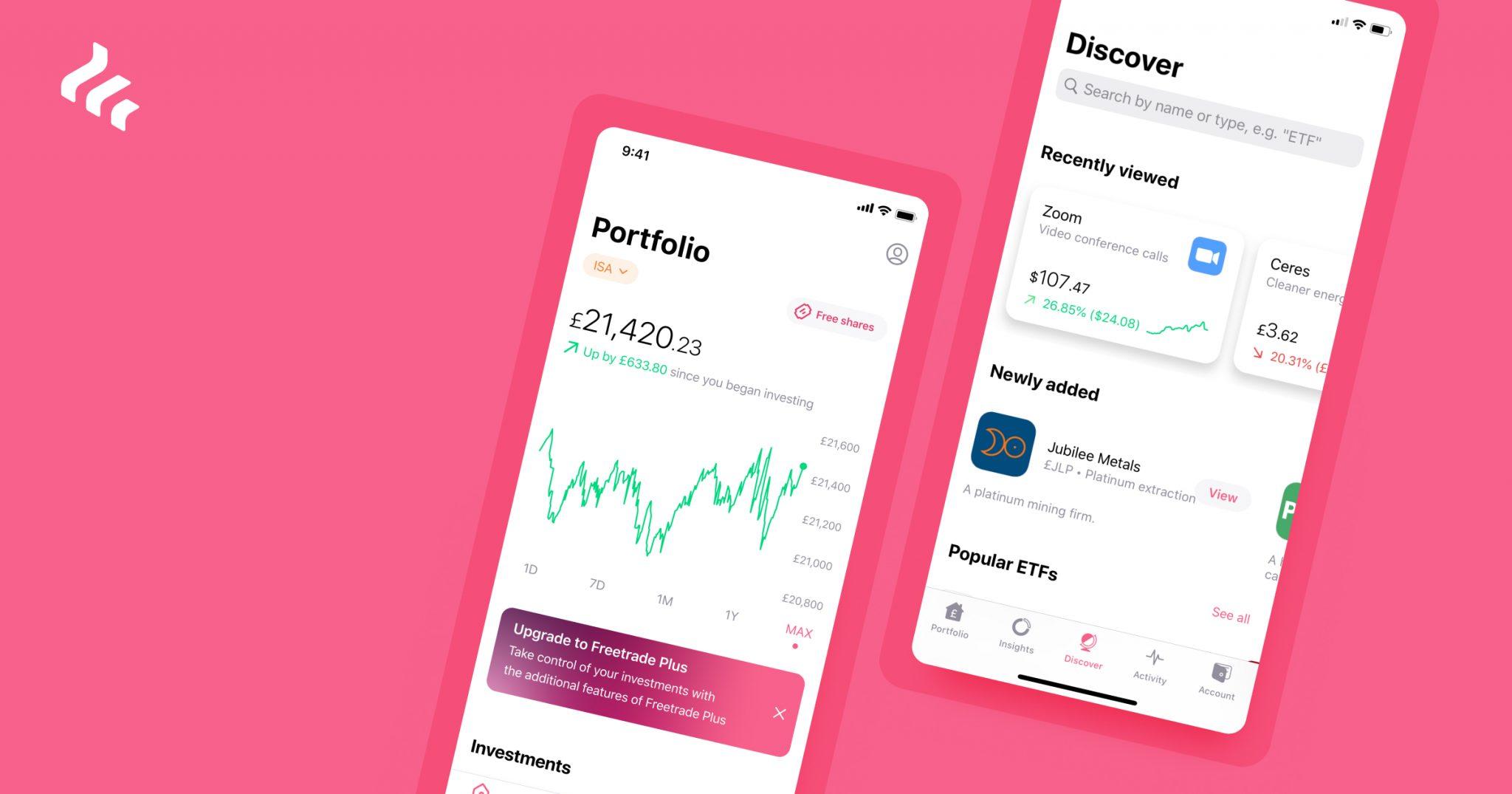 European wealthtech