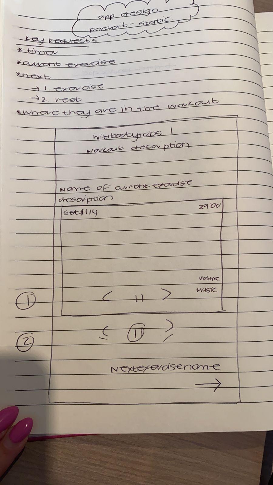Sudor wireframe