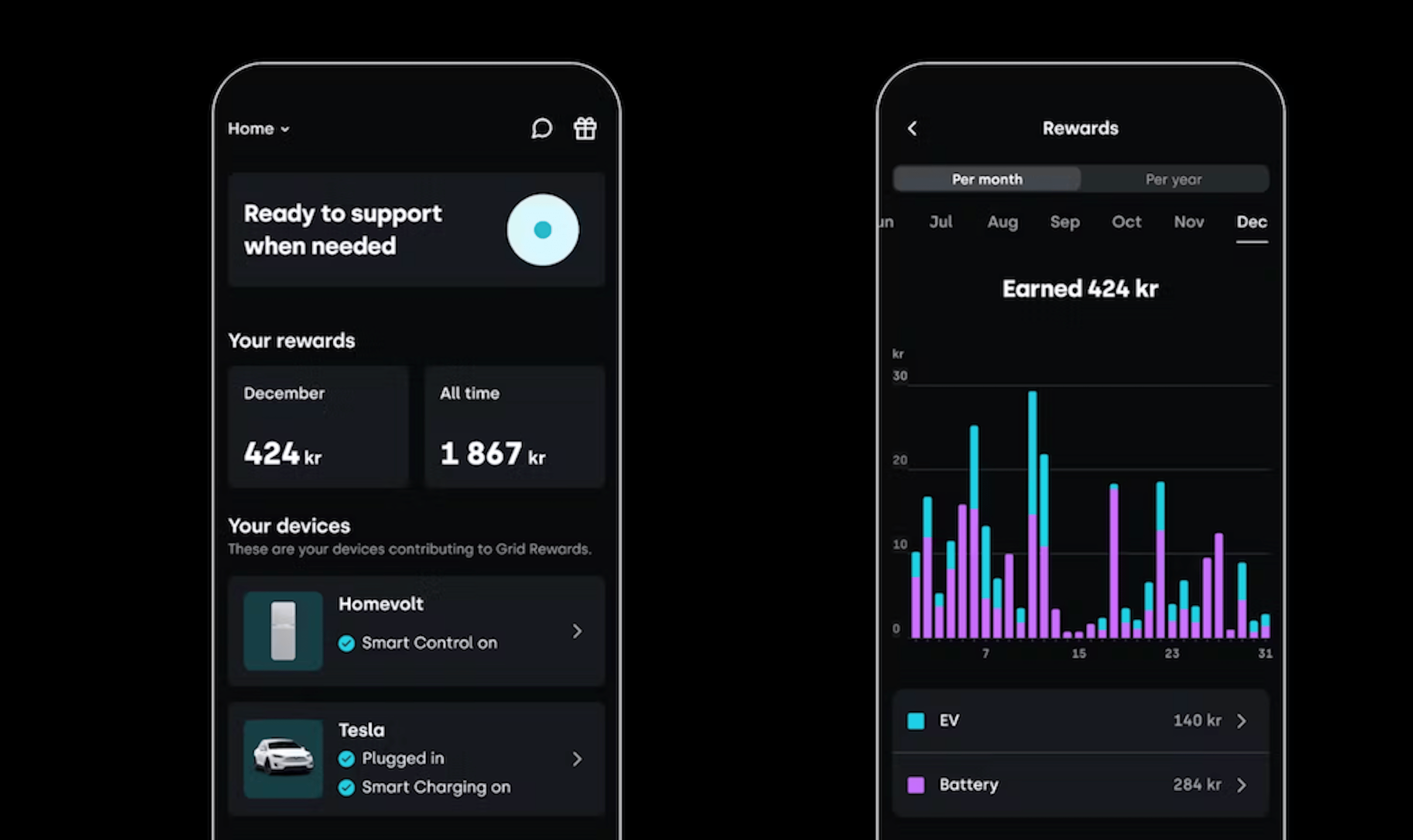 Tibber's app