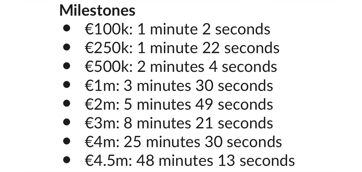 Slack updates of Green-Got's milestones in this crowdfunding round