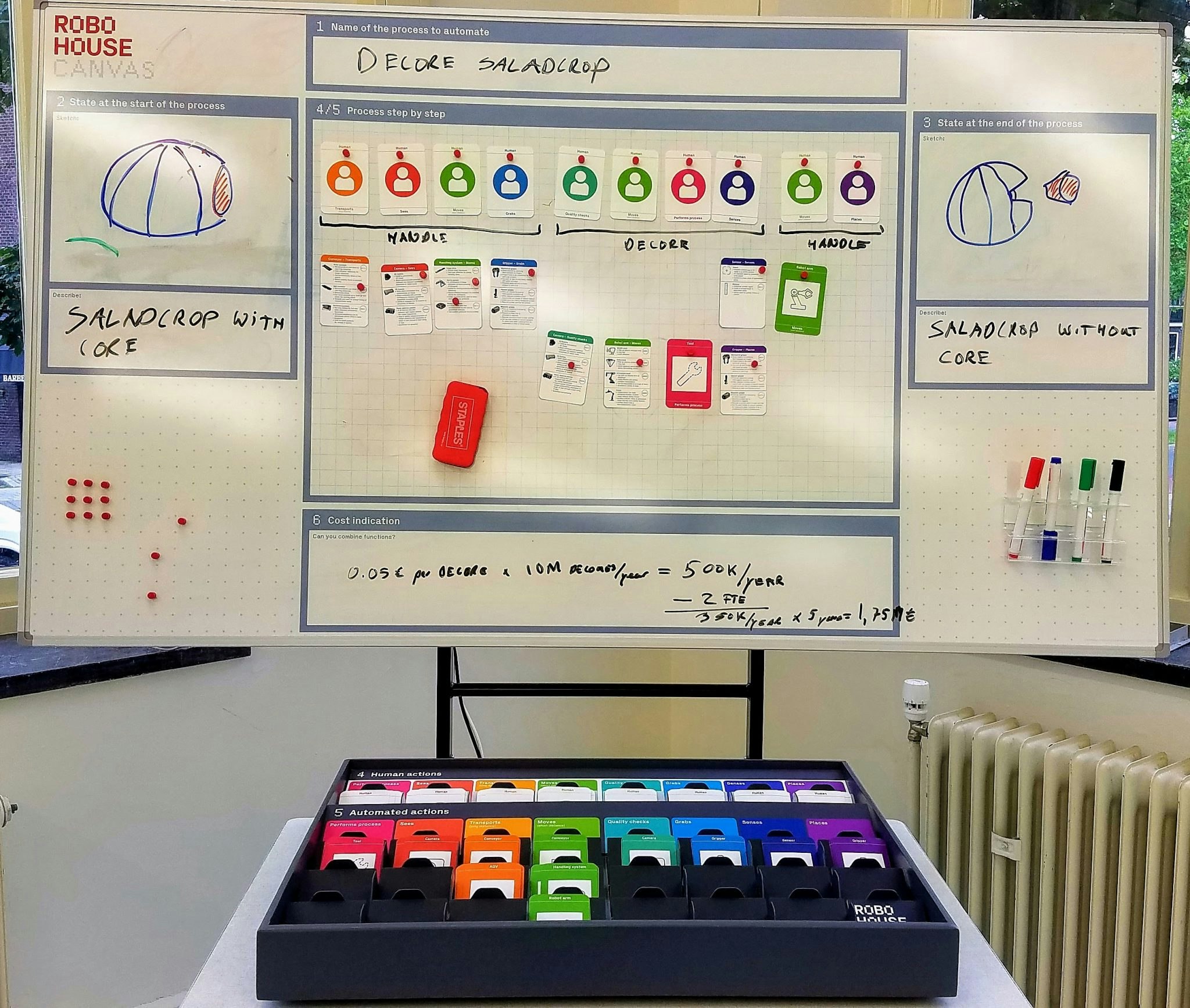 RoboHouse system for visualising a robotics project