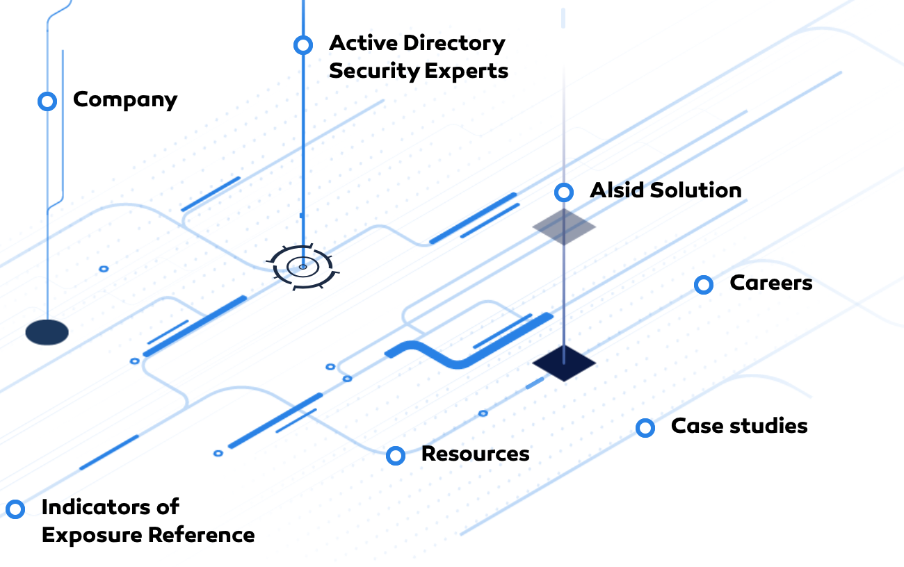 Chart showing what Alsid does