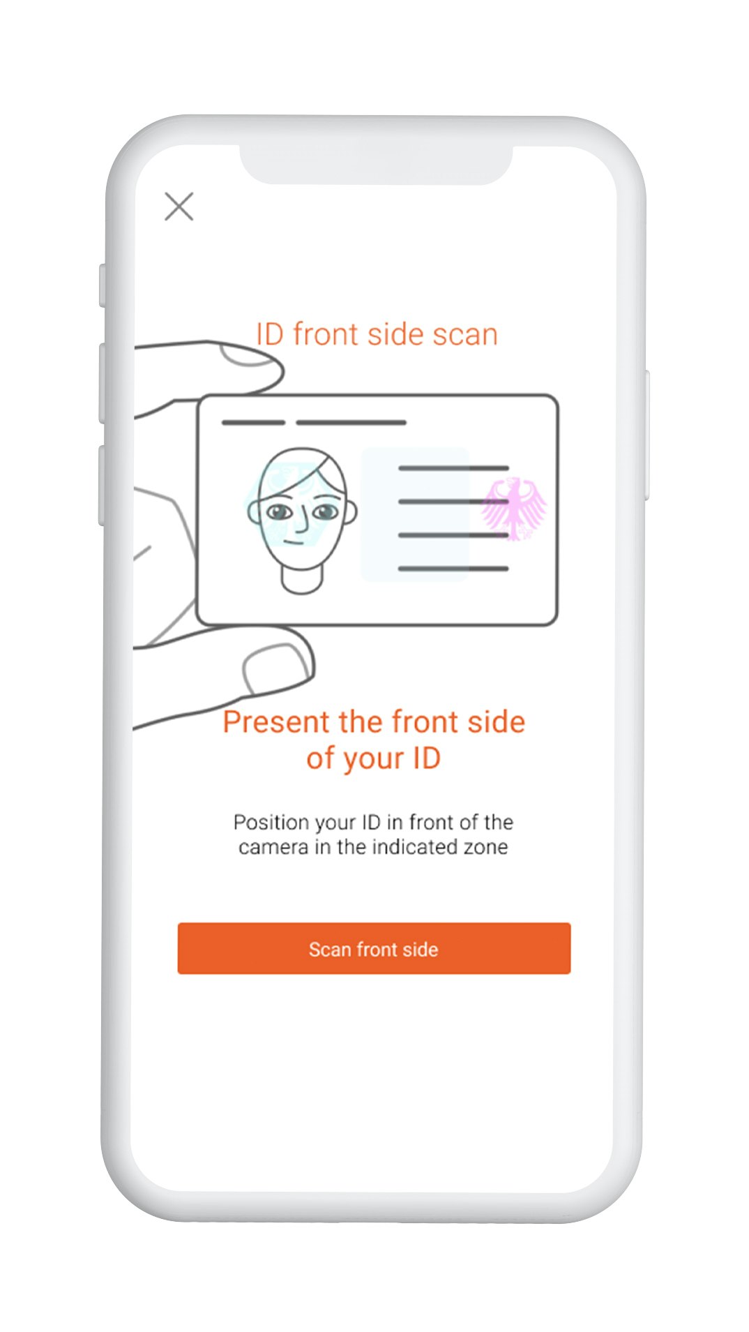 Diagram of IDnow document verification