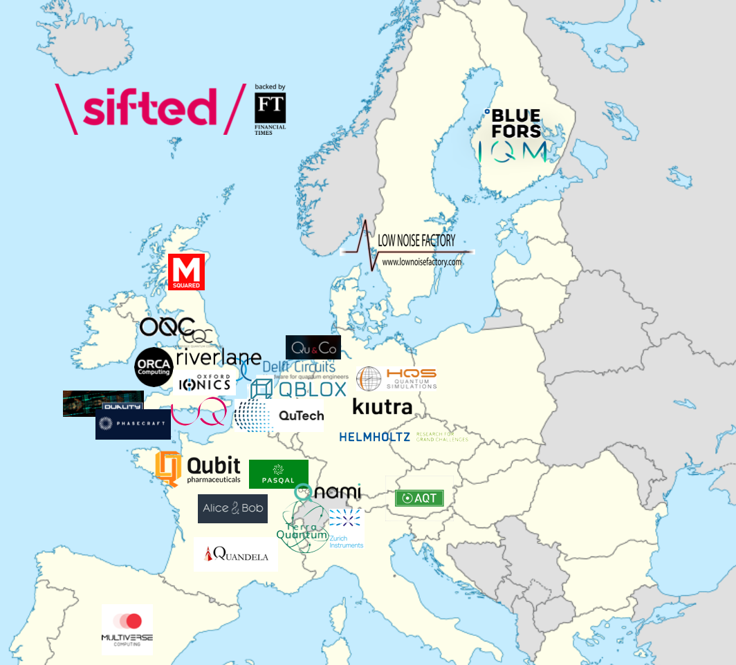 Map of European Quantum computing companies