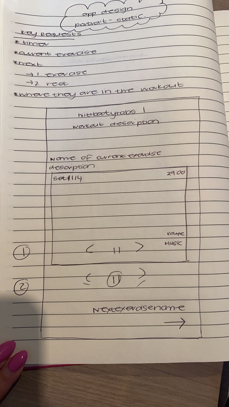 Sudor wireframe