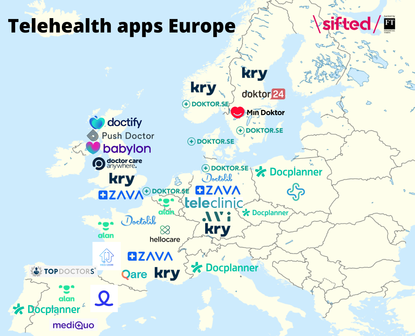 Europe's doctor apps, compared
