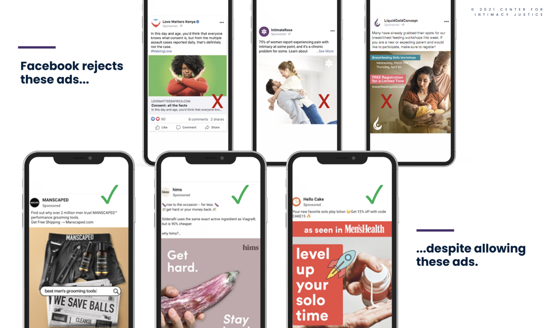 An image of adverts that have been banned by Facebook and ones that have been allowed