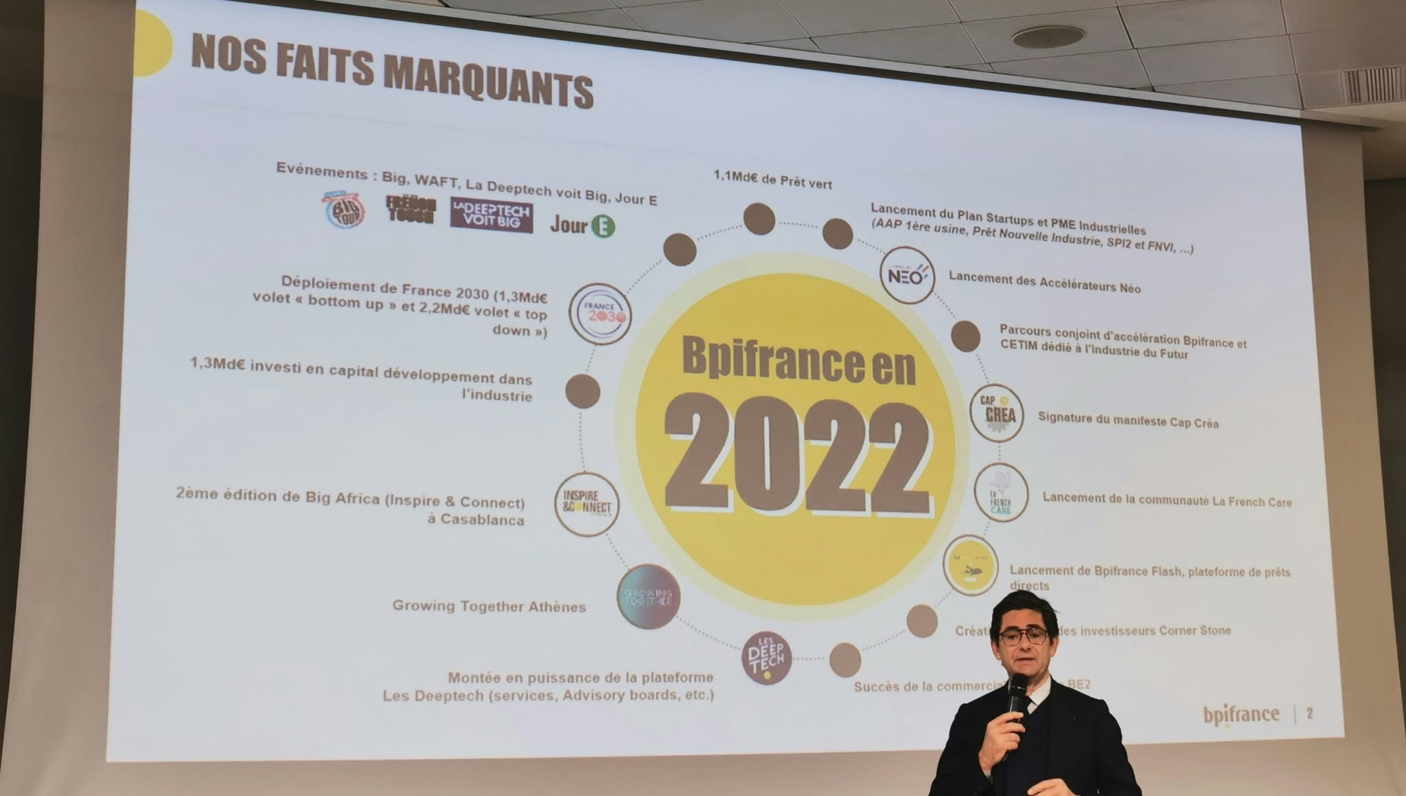 Bpifrance CEO Nicolas Dufourq