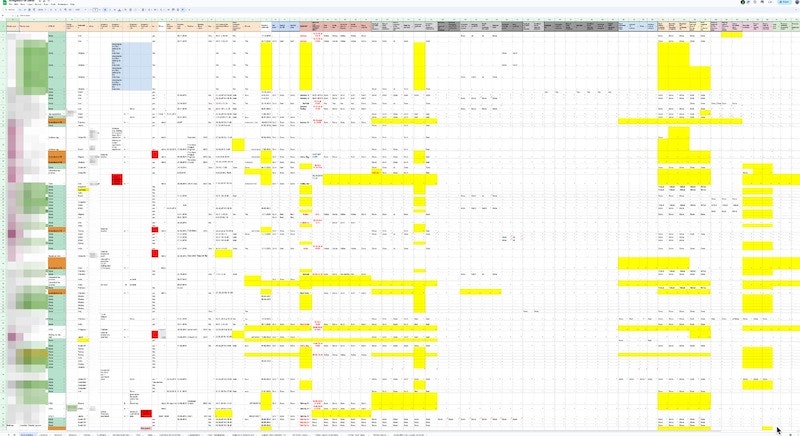 The Excel spreadsheet Jobbatical used before properly launching the post-pivot product.