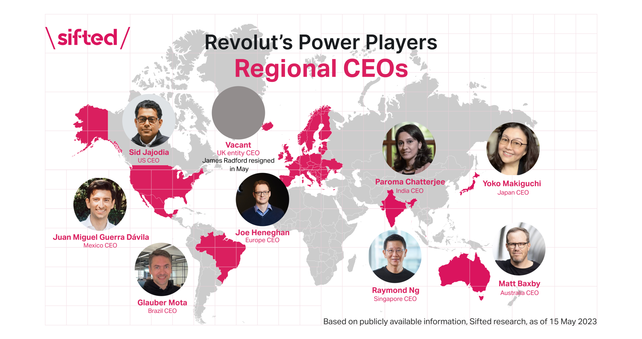 A world map diagram showing Revolut's regional CEOs