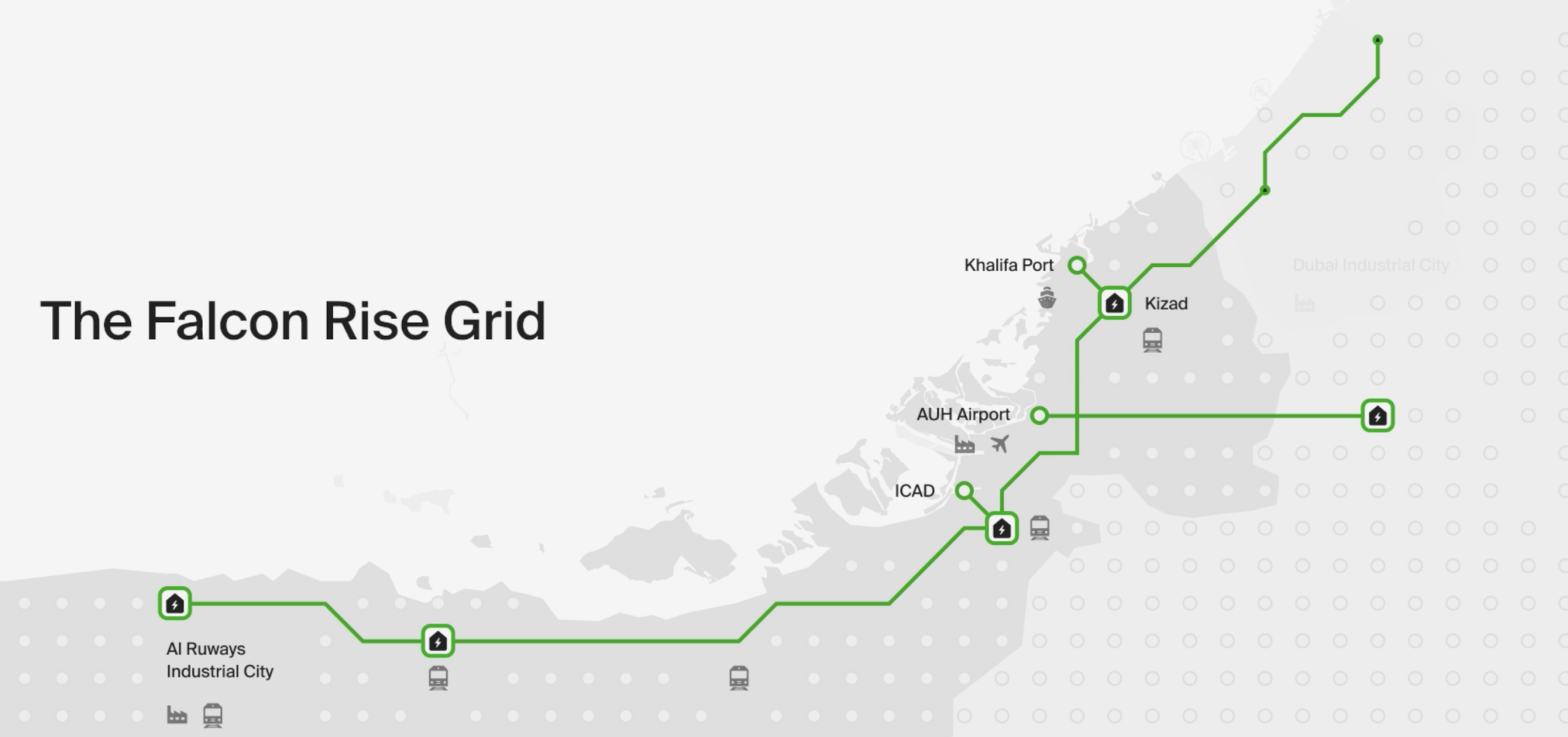 A map of Einride's Falcon Rise route.