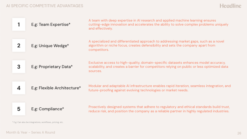 Headline AI pitch deck competitive advantages