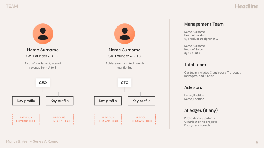 Headline AI pitch deck team