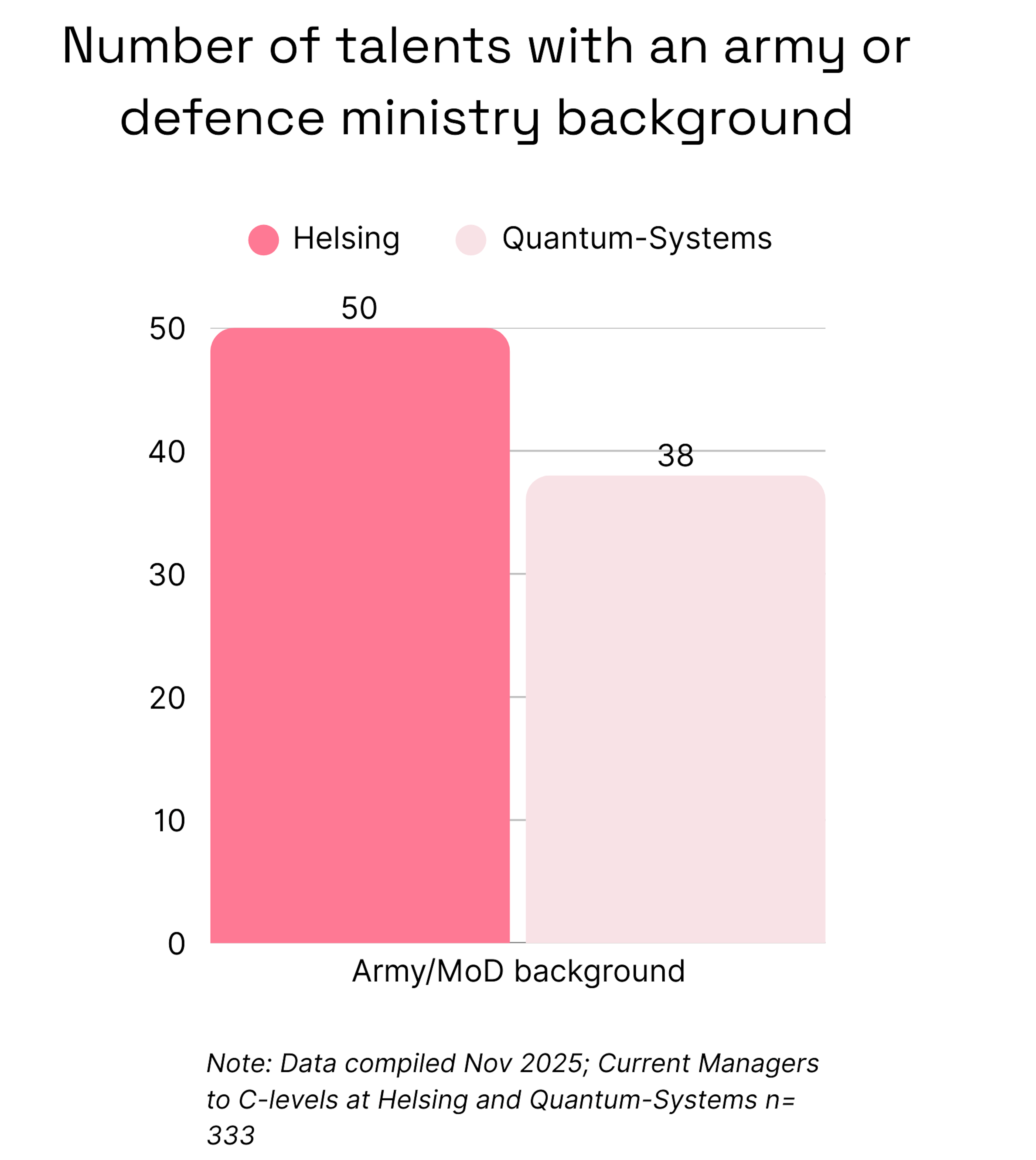 Credit: The Big Search