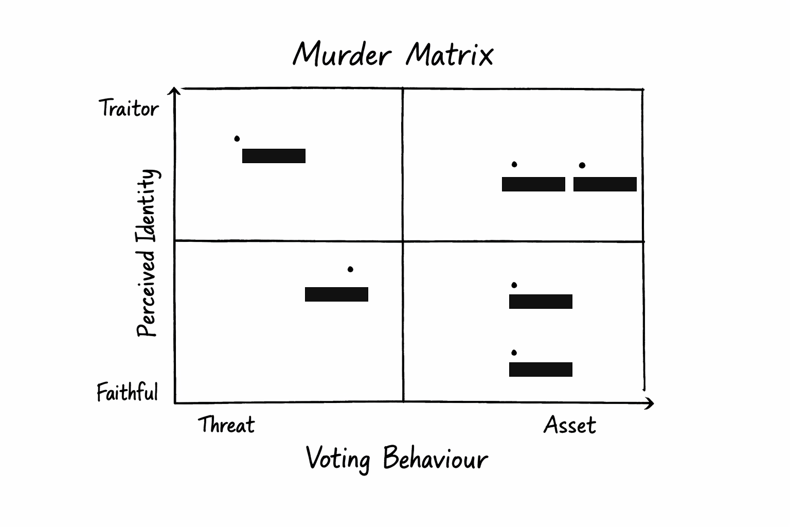 Hannah Skingle’s murder guide