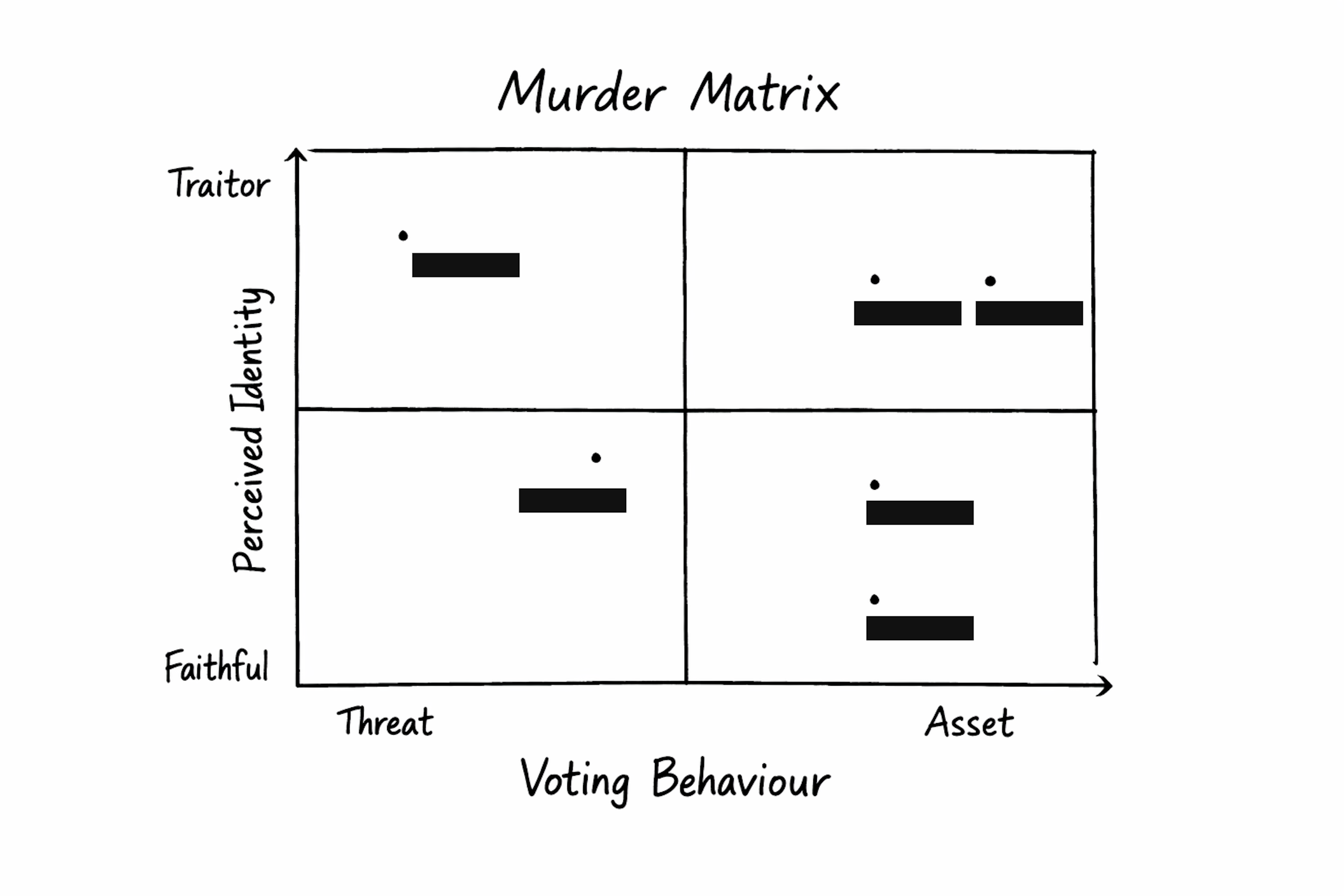 Hannah Skingle’s murder guide