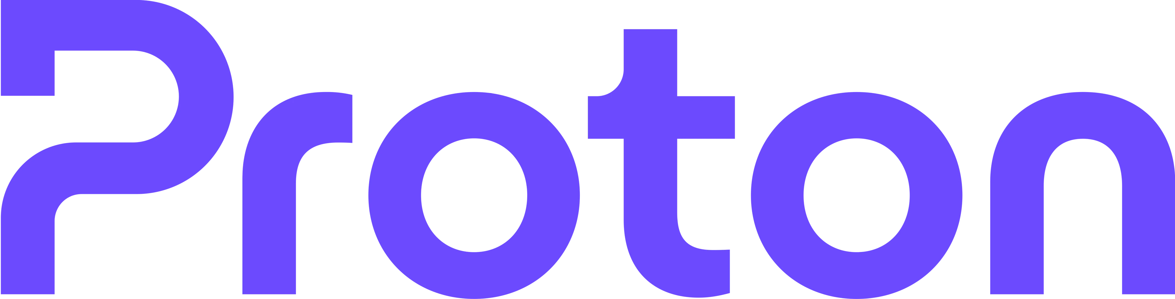 Proton
